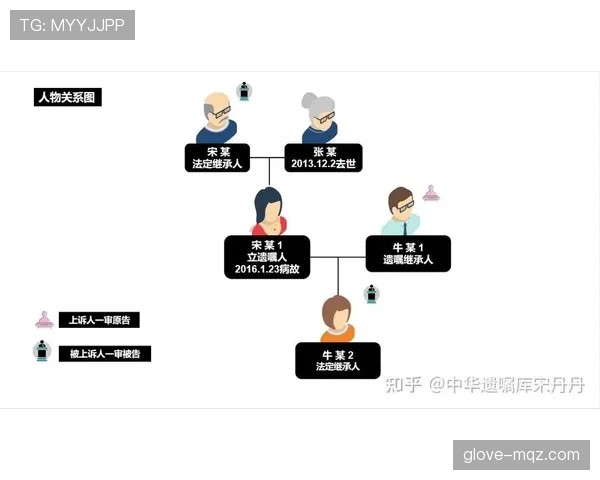 点球大战规则拆解:哪些情况罚球有效,哪些会被判无效? 点球大战规则拆解:哪些情况罚球有效,哪些会被判无效?